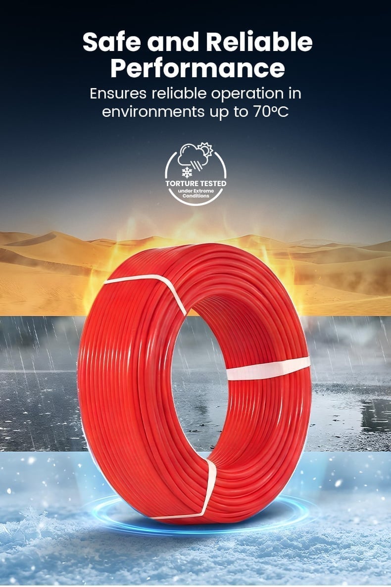 Safe and Reliable Performance