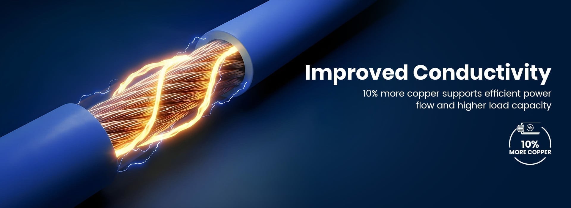 Improved Conductivity