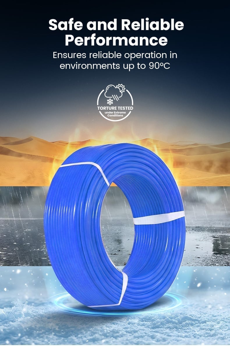 Safe and Reliable Performance