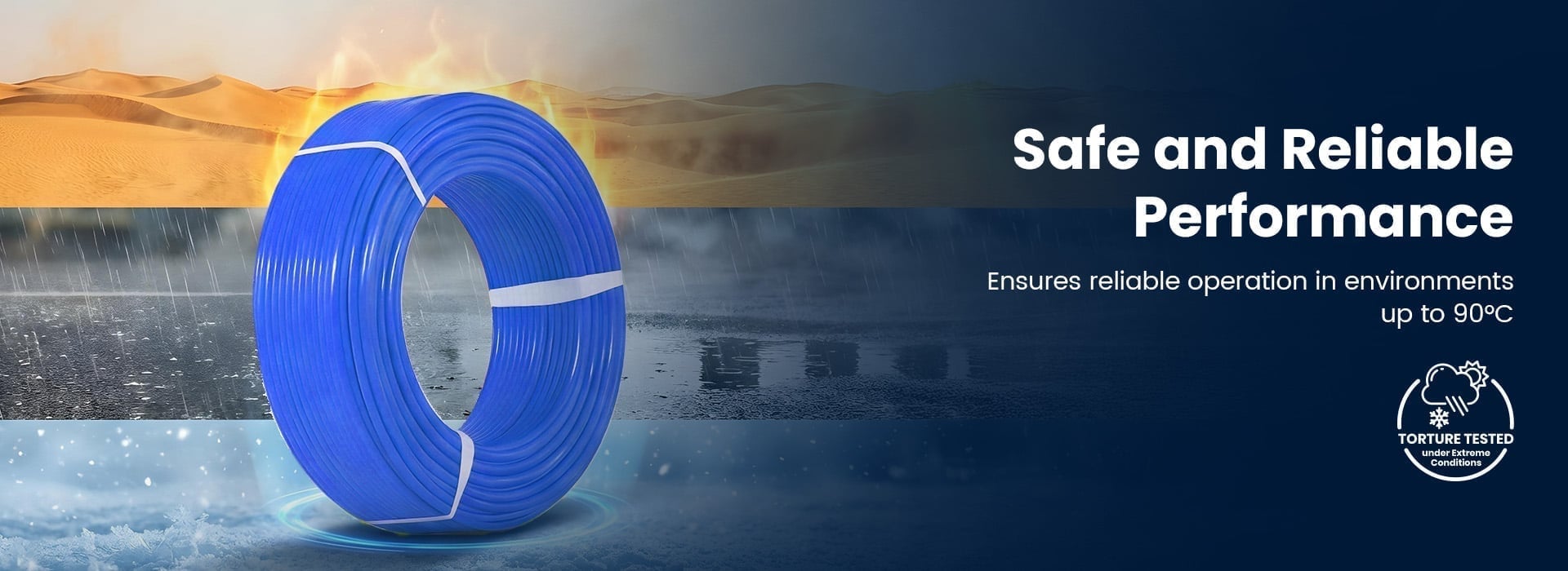 Safe and Reliable Performance