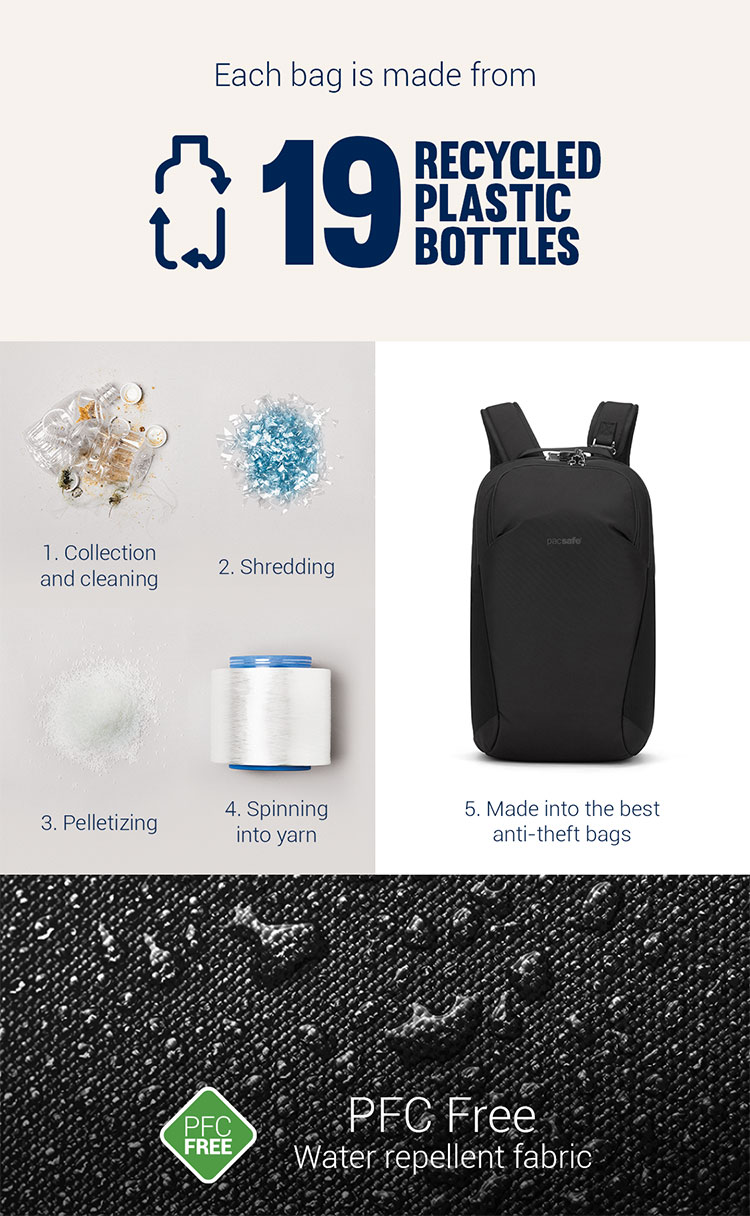 Pacsafe® V 20L anti-theft backpack