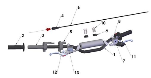 HANDLEBARS AND CONTROLS