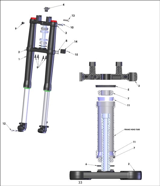 FORKS AND TRIPLE CLAMPS