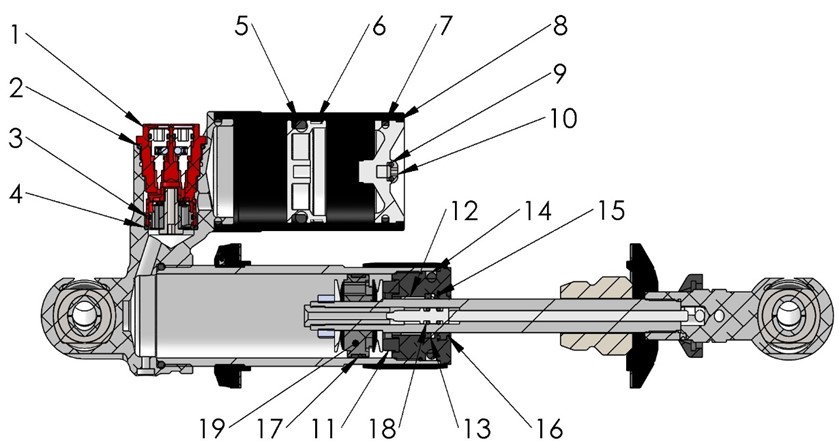 SHOCK - INTERNAL