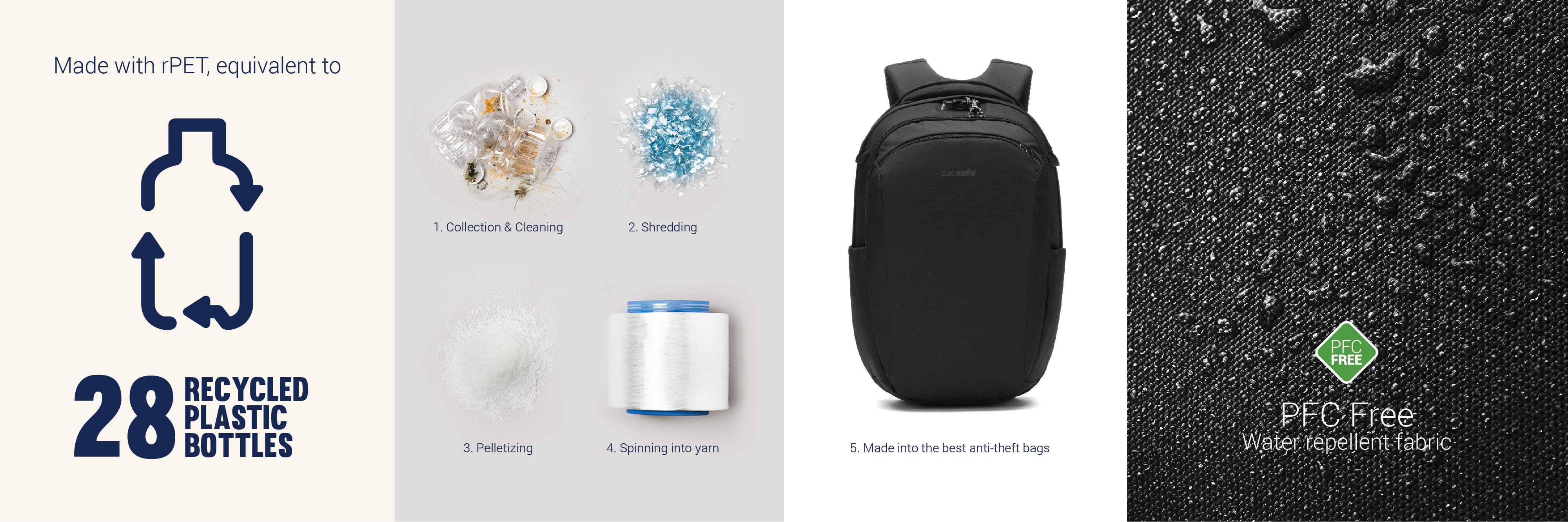 Pacsafe® V 26L anti-theft tour backpack