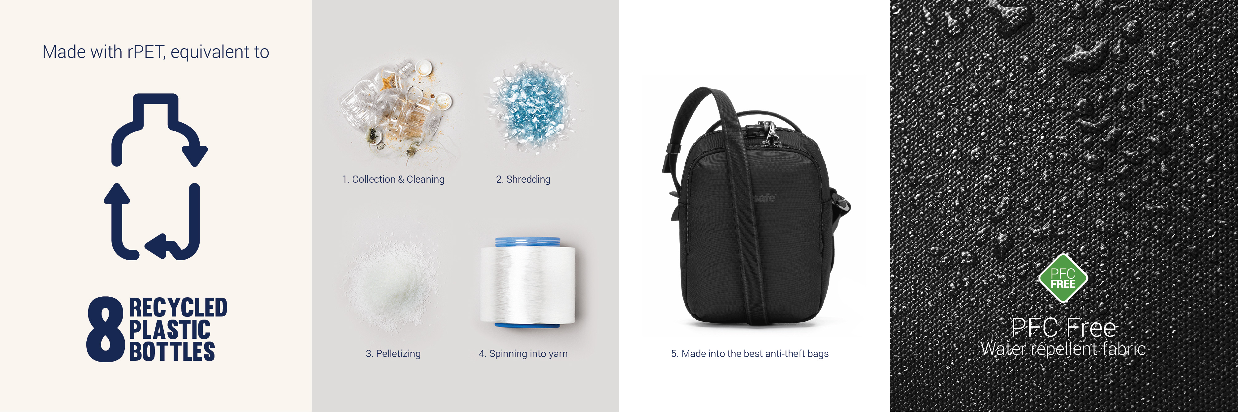 Pacsafe® V anti-theft companion crossbody