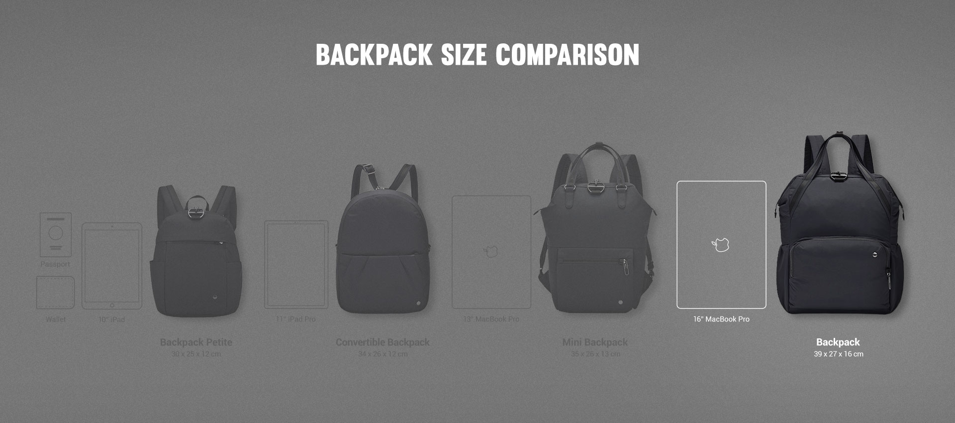 Pacsafe® CX anti-theft backpack