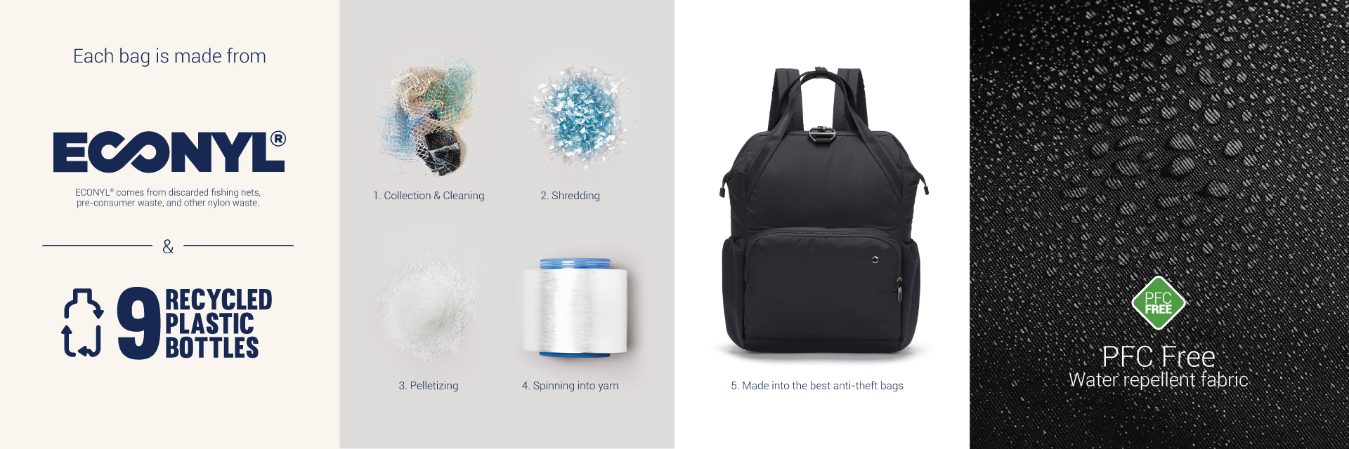 Pacsafe® CX anti-theft backpack