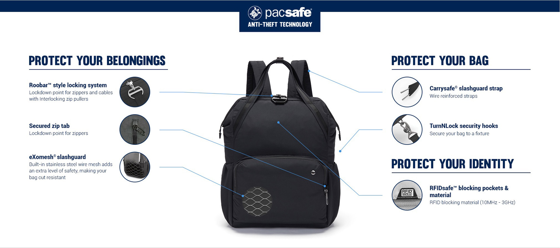 Pacsafe® CX anti-theft backpack
