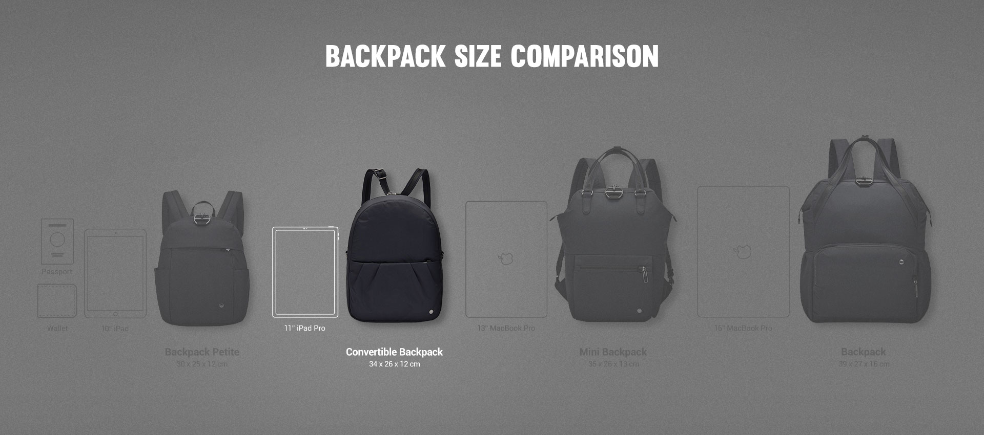 Pacsafe® CX anti-theft convertible backpack