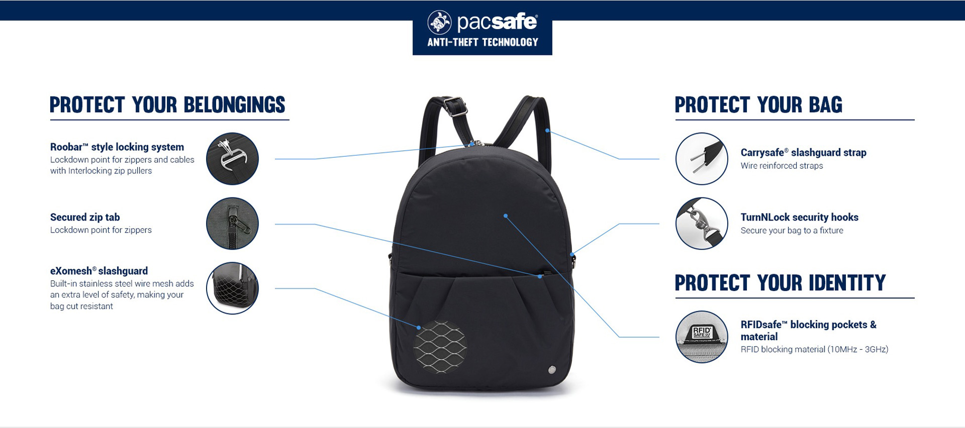 Pacsafe® CX anti-theft convertible backpack