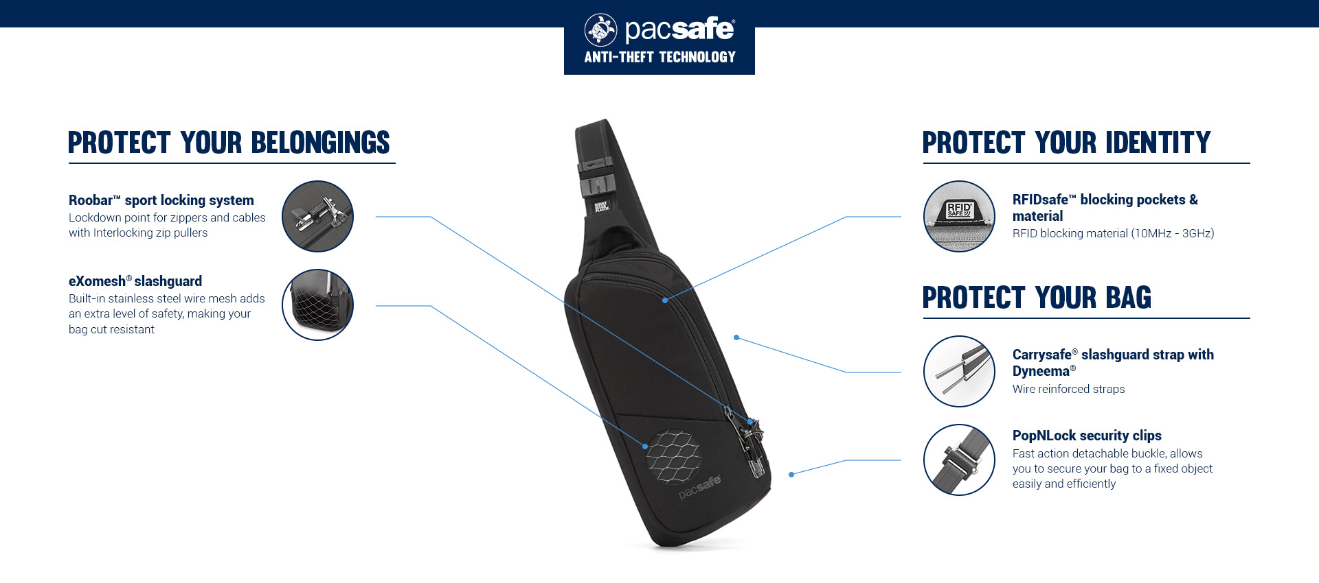 Pacsafe® V anti-theft action sling pack