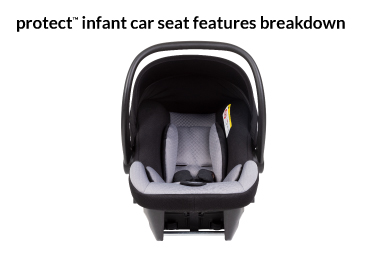 enhanced safety