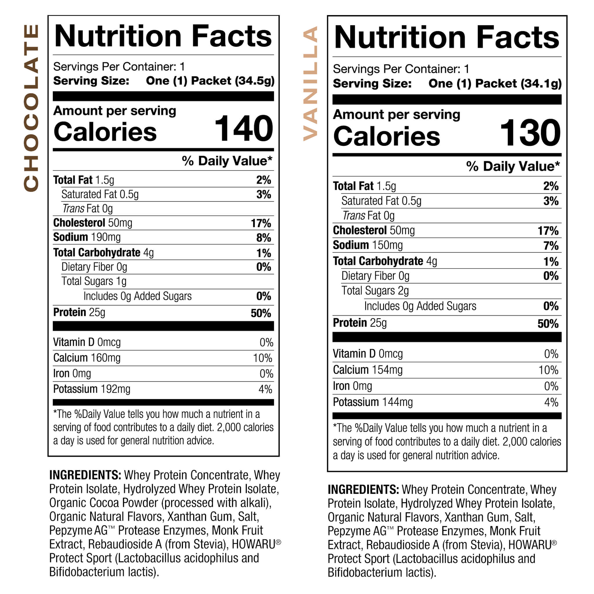 nesquik-nutrition-facts-besto-blog