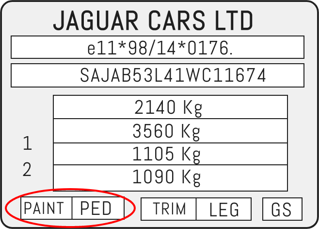 Color code image for Jaguar