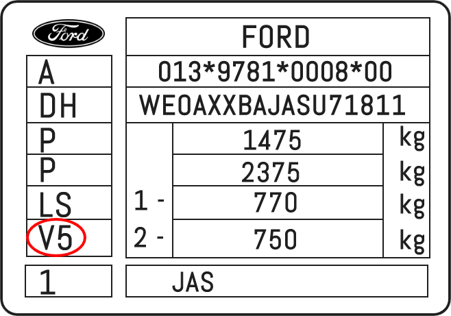 Color code image for Ford