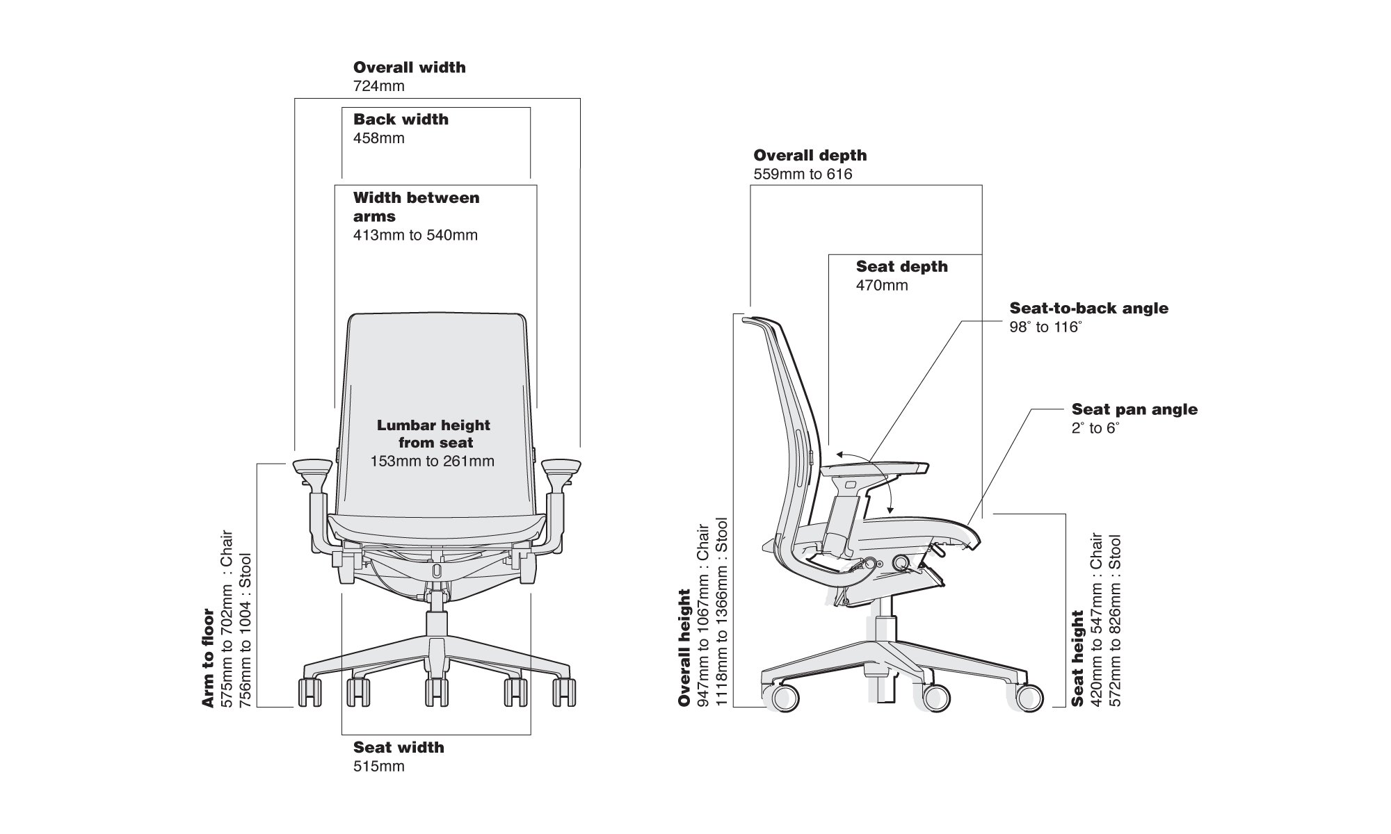 Steelcase think chair dimensions Clearance