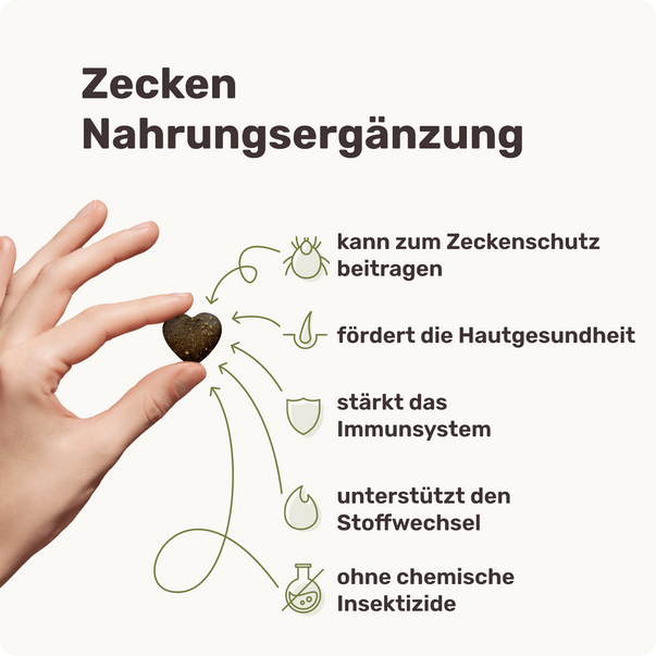 Zeckenschutz
