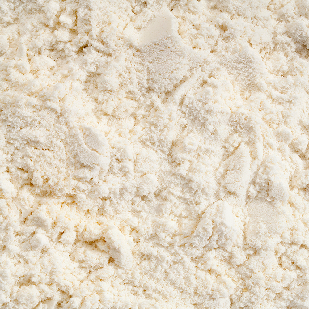 Enzyme blend