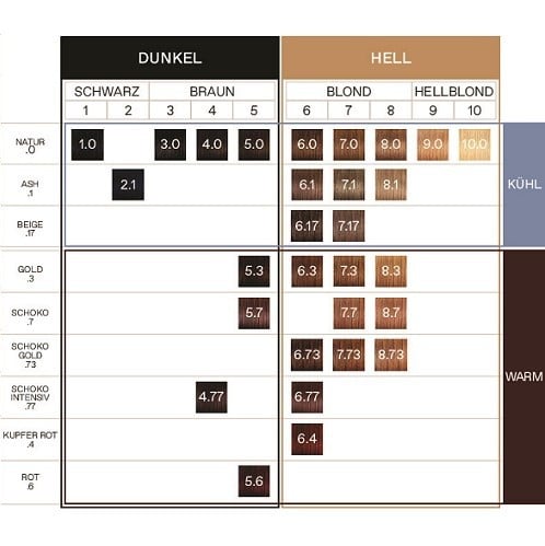 Arganöl - Hochentwickelte Haarcoloration Mocha 7.7 Thumbnail 2