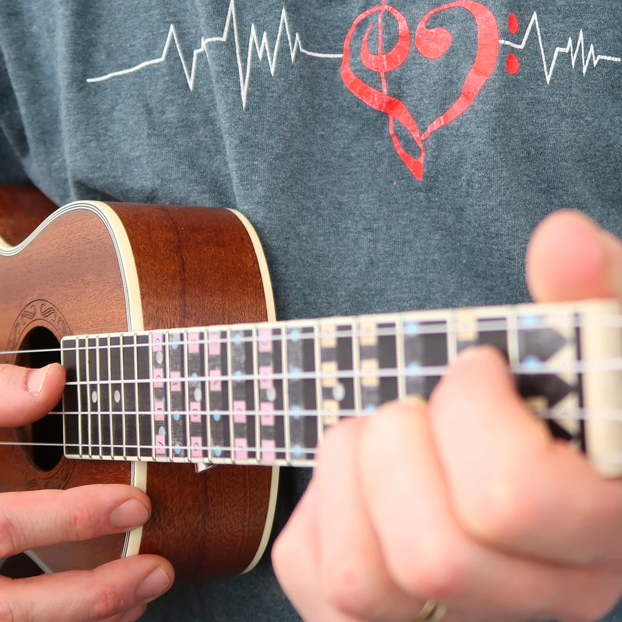 Ukulele Fantastic Finger Guides in action