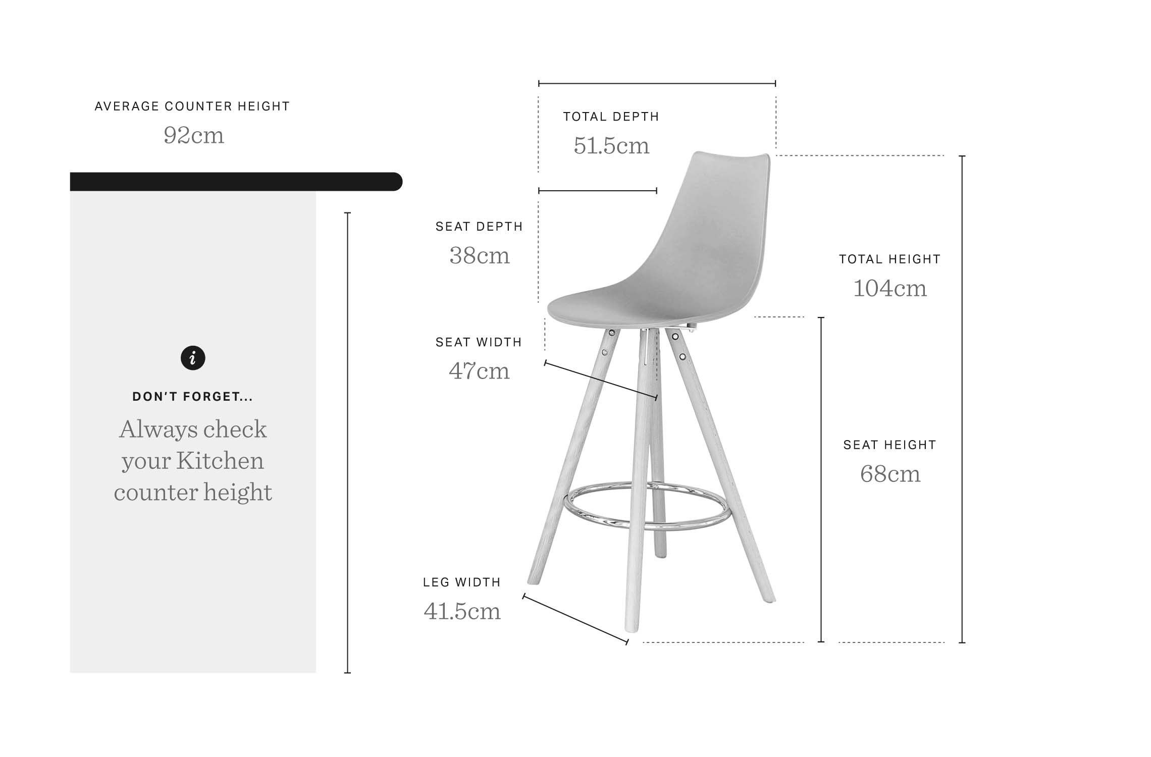 Finn Colourful Plastic Bar Stools