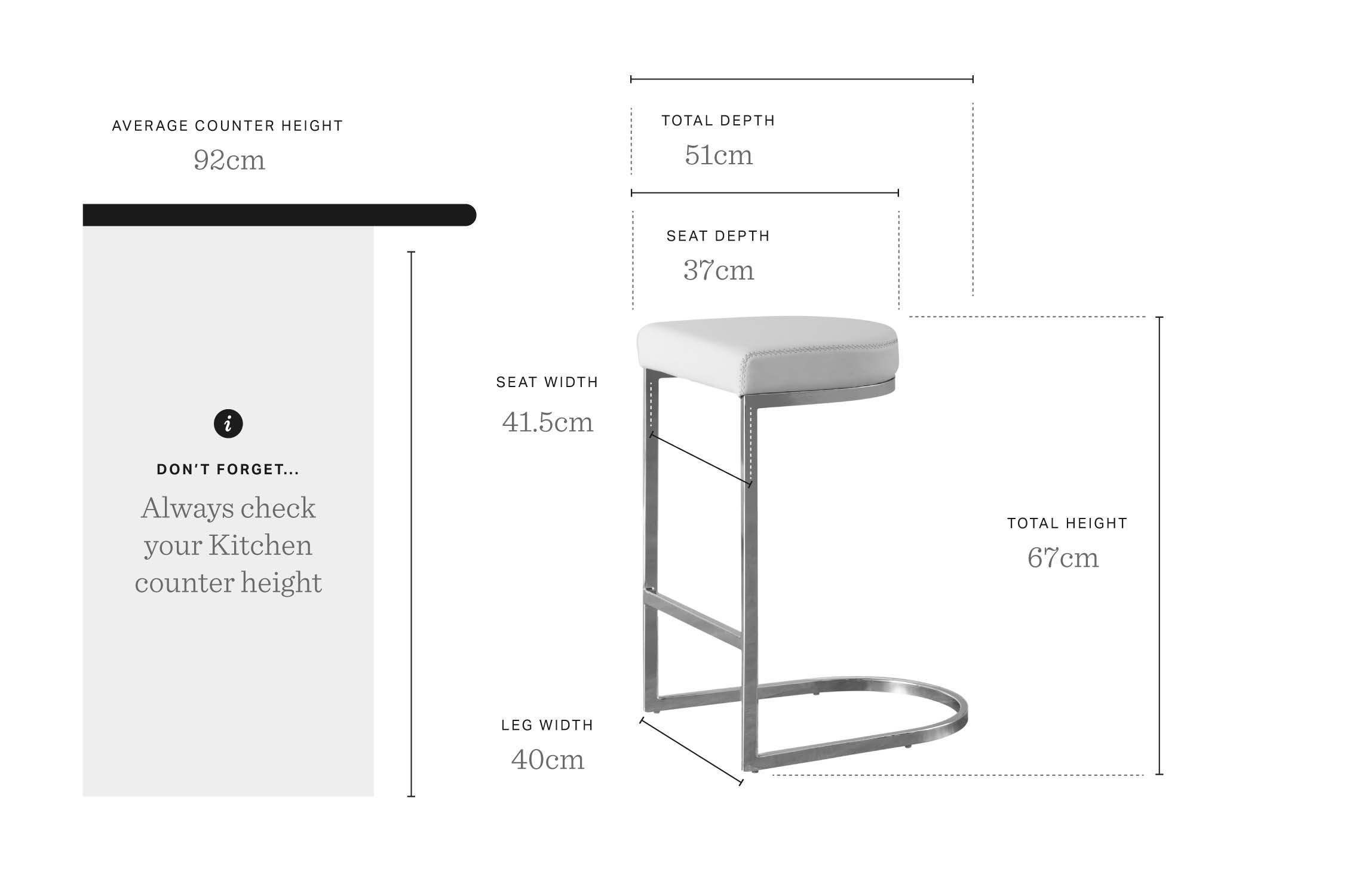 Form Stainless Steel Bar Stools