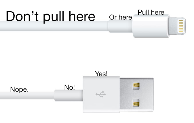Meme about pulling the plug and not the cable