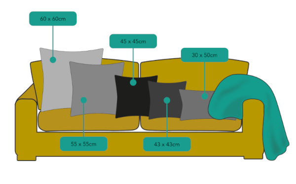 A graphic of a yellow sofa with different size grey cushions to illustrate how they look to scale. Each cushion has its size annotated.