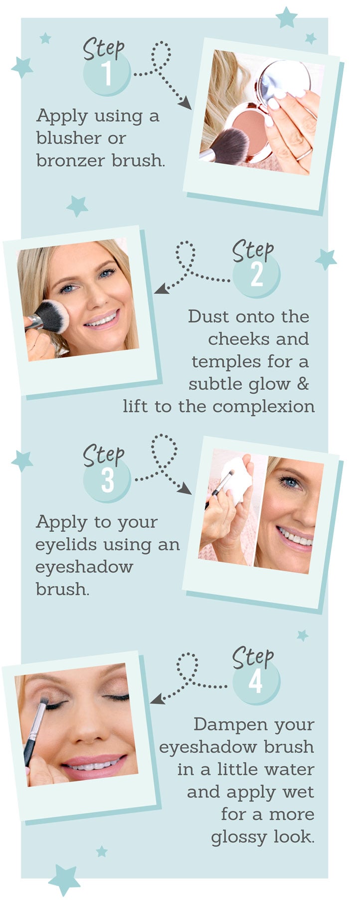 Beauty and the Boutique