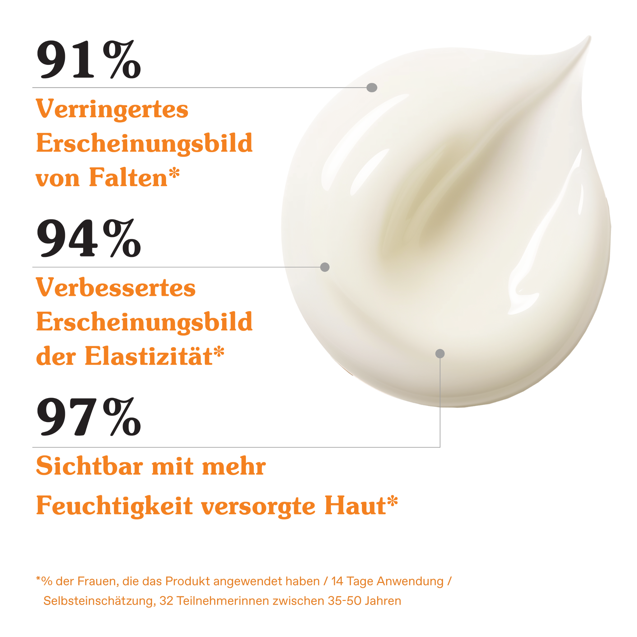 BLACK PINE PRIMUS Glättende Tagescreme mit Anti-Falten-Effekt - Reisegröße Thumbnail 2
