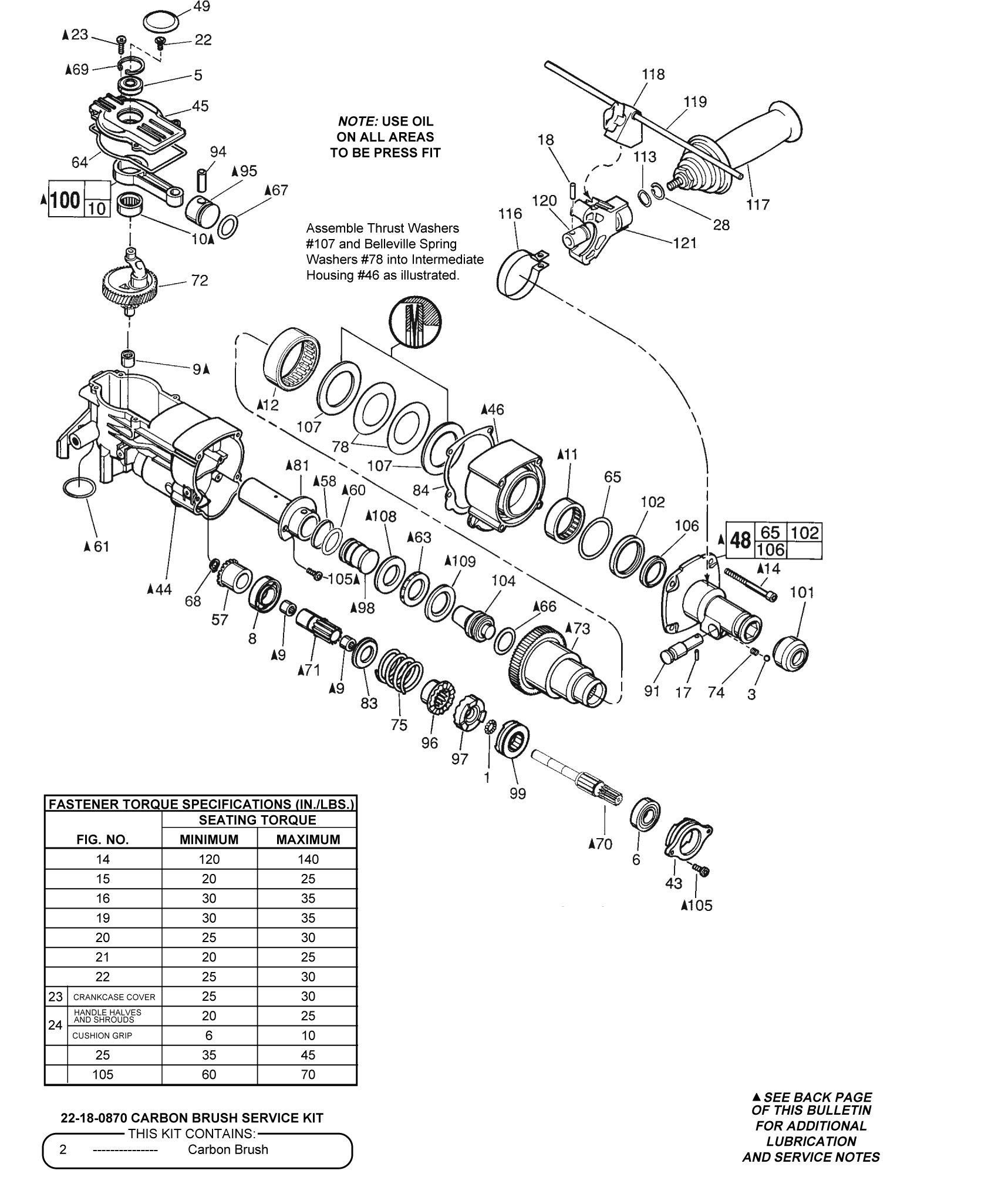 Milwaukee spline best sale rotary hammer