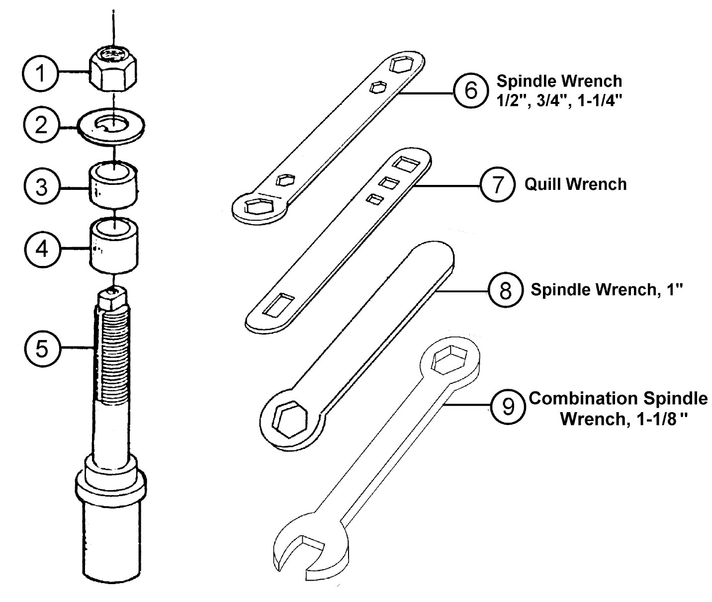 POWERMATIC 27 & 27 Super Wood Shaper Instructions & Part Owner's Manual 1235 