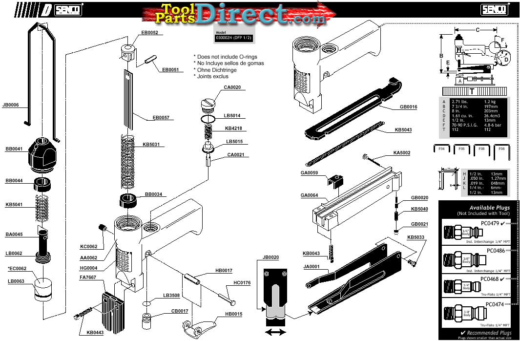 Anatomy of a Staple - SENCO