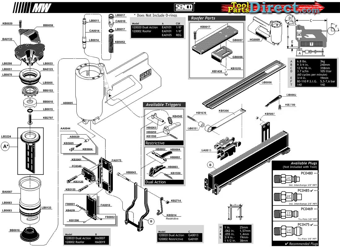 Senco Mw Wide-Crown Stapler | Model Schematic Parts Diagram ...