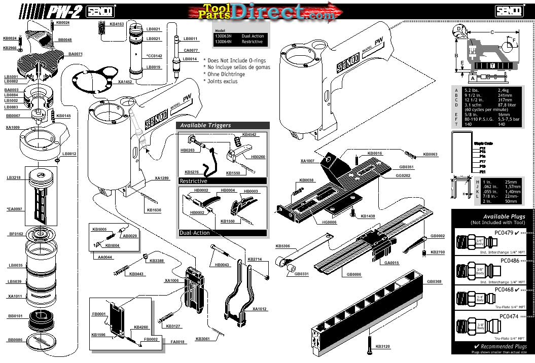 Anatomy of a Staple - SENCO