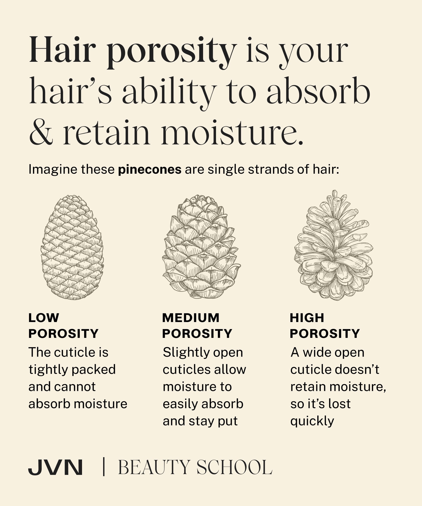 Are you still worried about loose hair and frizzy hair?👱‍♀️ try