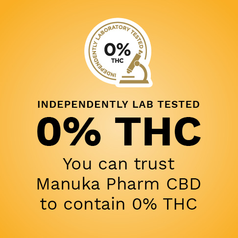 0% THC CBD