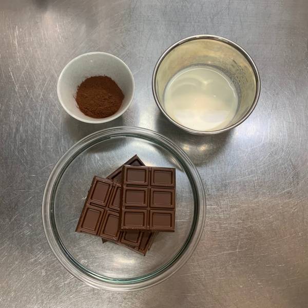 Gathering the Ingredients