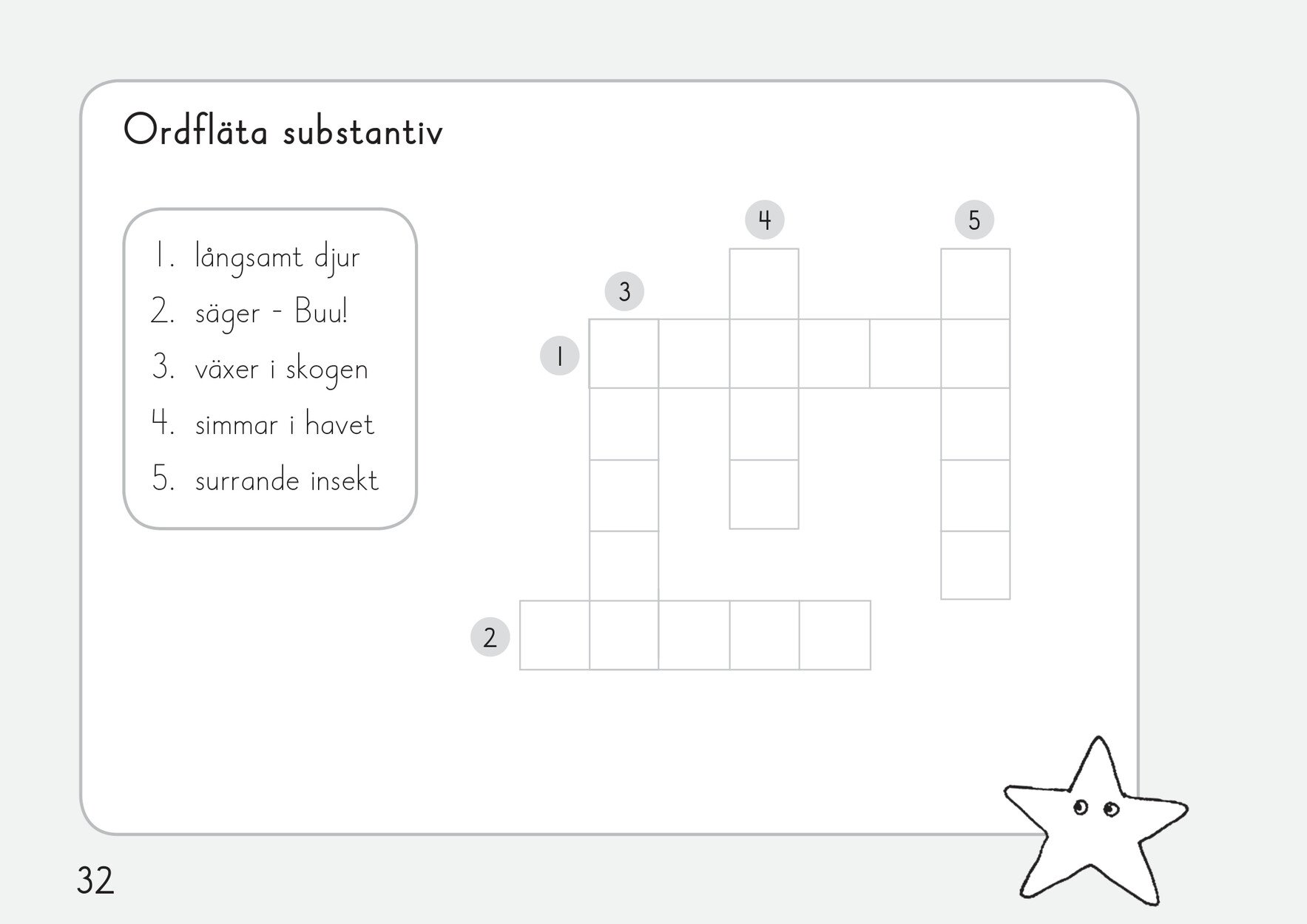 Svensk grammatik – lär dig svenska Svensk grammatik – lär dig svenska