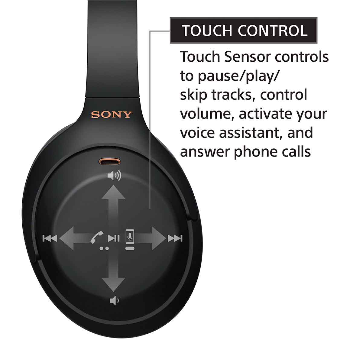 Sony WH-1000XM4 touch controls image