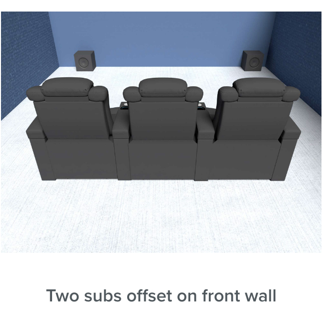 Two subwoofers offset on front wall screenshot