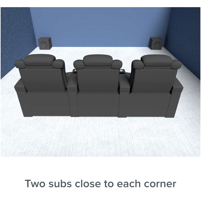 Two subwoofers close to each corner screenshot