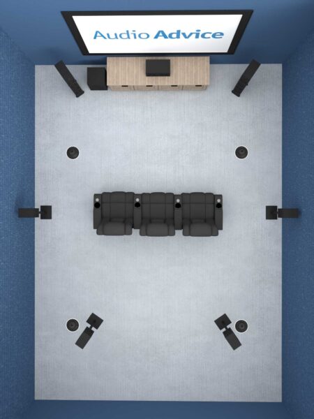 7.1.4 Speaker Placement Diagram image