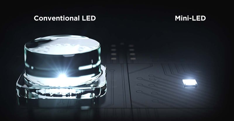 Conventional LED compared to Mini-LED image