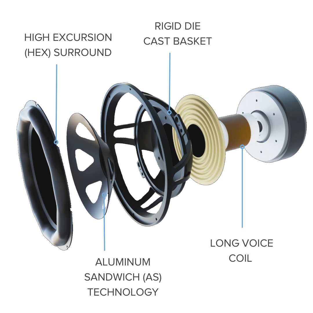 HIgh Excursion HEX Surround Image