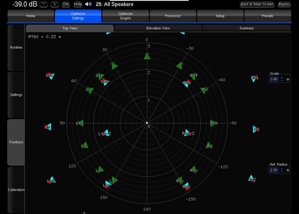 3D Speaker Map - Top View