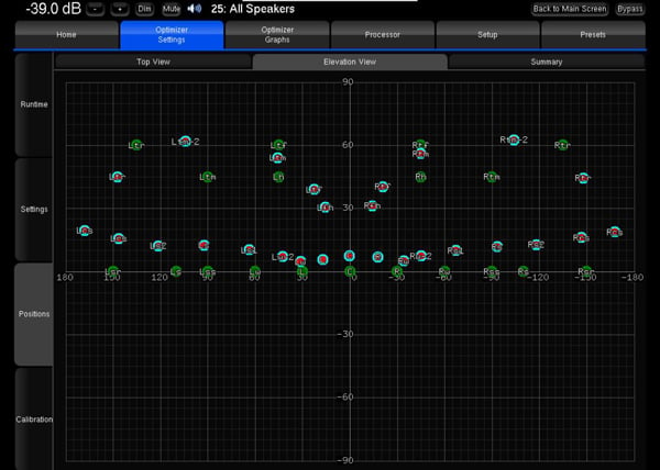 3D Speaker Map Elevation View