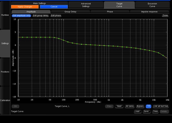 Target Curve