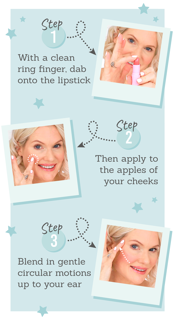 Beauty and the Boutique
